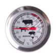 hús hőmérő
