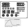 GÜDE AGM 6V - 12V AUTOMATA AKKUMULÁTORTÖLTŐ 20Ah - 160Ah ÓLOMSAVAS ZSELÉS INTELLIGENS AUTÓ AKKUTÖLTŐ 8560 GAB 8A