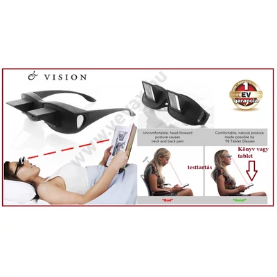 VISION 90° PRIZMA OLVASÓ SZEMÜVEG TV NÉZŐ SZEMÜVEG HANYATTFEKVŐKNEK FEKVŐBETEGEKNEK 1 év GARANCIA
